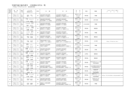 別海町議会議員選挙 立候補届出状況一覧