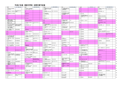H27年度 年間行事予定 月予定