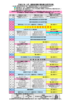 平成27年 5月 城南体育館（競技場）利用予定表