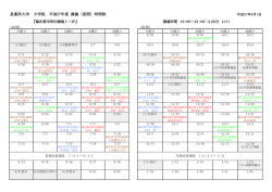 星薬科大学 大学院 平成27年度 講義（夜間）時間割