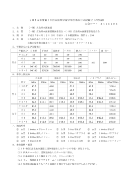 2015年度第19回広島県学童学年別水泳合同記録会（非公認） 大会