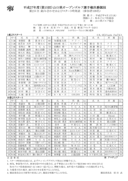 平成27年度（第15回）山口県オープンゴルフ選手権