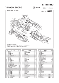 `15 クラド 200PG