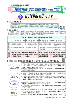 ライフステージに沿ったキャリア発達支援 小 学 部 中 学 部 高 等 部 移