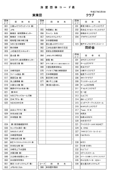 加盟団体一覧 - 川崎市テニス協会