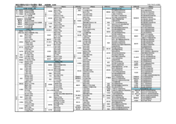 加盟校はこちら - 日本赤十字社神奈川県支部