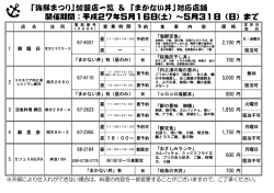 加盟店一覧表PDF-2015