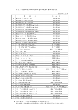 血液製剤の採血国一覧
