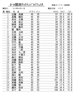 ﾌﾞﾘﾁﾞｽﾄﾝ杯 - 飛鳥カンツリー倶楽部