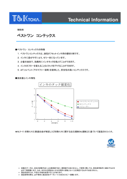 ベストワン コンテックス