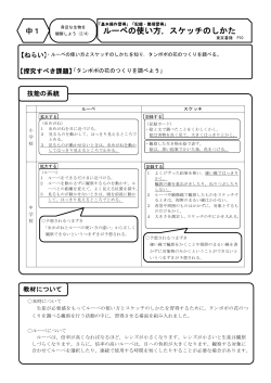 ルーペの使い方，スケッチのしかた
