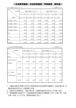 各施設新使用料金表 （ファイル名：102 サイズ：182.46KB）