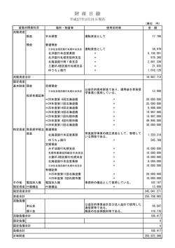 財 産 目 録 - 公益社団法人北海道交通遺児の会｜北海道札幌市