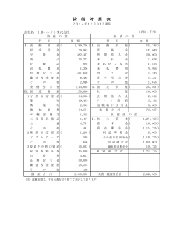 十勝ハンナン 株式会社