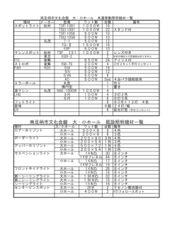 南足柄市文化会館 大・小ホール 既設照明機材一覧