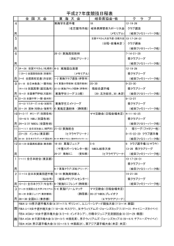 競技日程一覧表 （PDF） - 岐阜県バスケットボール協会