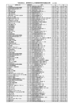 一般社団法人 彦根愛知犬上介護保険事業者協議会名簿 （五十音順）