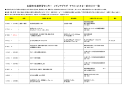 札幌市生涯学習センター｢メディアプラザ」チラシ・ポスター配架データ一覧