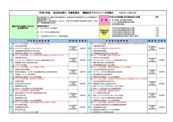 平成27年度 株式会社間口 多摩営業所 運輸安全マネジメントへの取組み