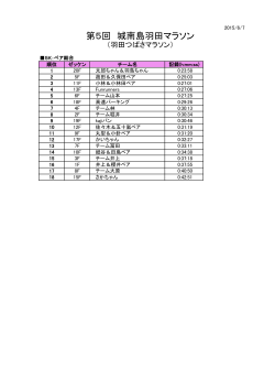 第5回全結果 - 城南島羽田マラソン