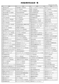 未病産業研究会会員一覧（平成27年5月26日現在）