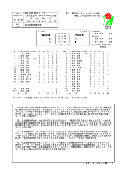 詳細 - 能代カップ