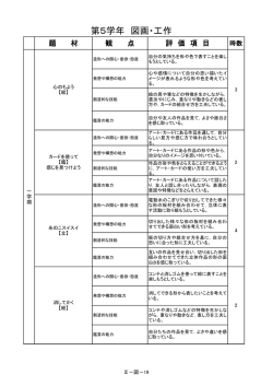 第5学年 図画・工作