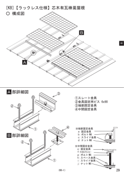 芯木有瓦棒葺屋根