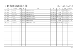 日野市議会議員名簿20150601