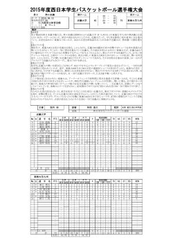 2015年度西日本学生バスケットボール選手権大会