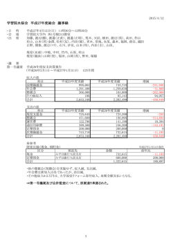 学習院水桜会 平成27年度総会 議事録