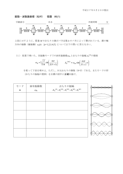 振動・波動論基礎（松村） 宿題 #5(1) モード m 固有振動数 ωm おもりの