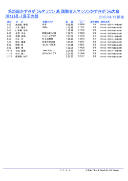 10マイルB－1男子の部