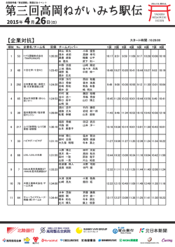 【企業対抗】