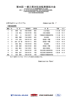 第46回 一都三県対抗自転車競技大会