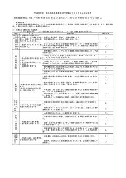 不祥事ゼロプログラム検証結果
