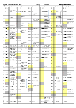 行事予定 - 東海大学付属第五高等学校