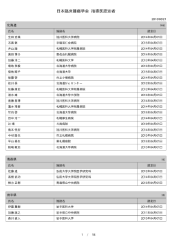 指導医名簿