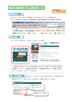 簡易マニュアル（受信）