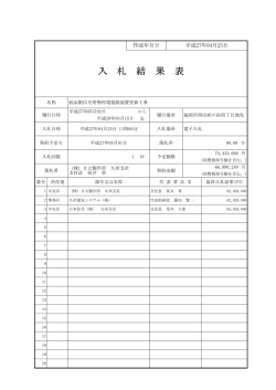 姪浜駅信号用無停電電源装置更新工事