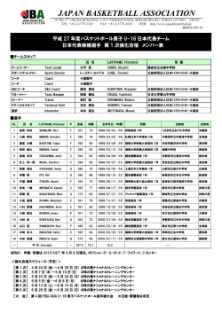 JAPAN BASKETBALL ASSOCIATION
