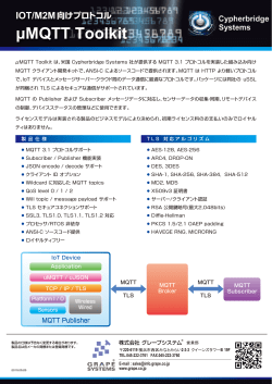 IOT/M2M向けプロトコル「&micro;MQTT Toolkit」
