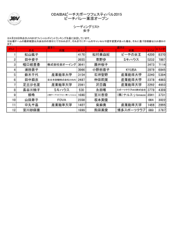 女子結果