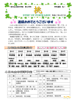 4月 7日