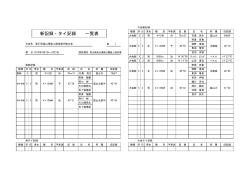 新記録・タイ記録 一覧表 - jaaf 一般財団法人 富山陸上競技協会