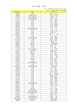 出席者名簿 (PDF：58.4KB)