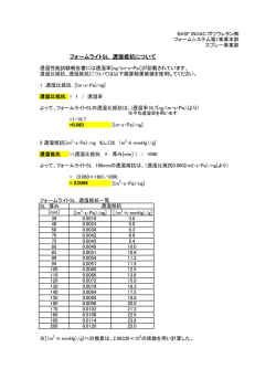 フォームライトSL 透湿抵抗について