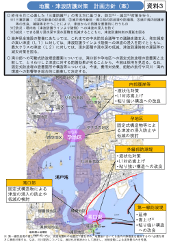 資料3 地震津波防護対策 計画方針（案）