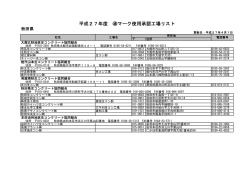 秋田県