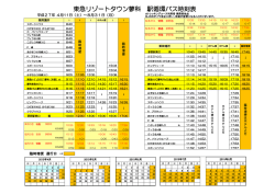 H27グリーンシーズン循環バス時刻表
